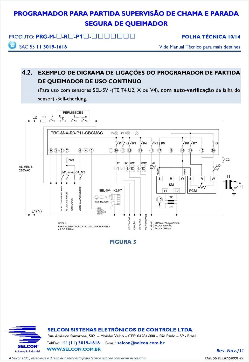 -Self-checking. L2 FU R PERMISSÕES 1...n PRG-M-X-R3-P11-CBCMSC D CH L K1 K2 K3 K4 K5 K6 K6 K7 K7 9 3 6 7 8 4 5 1 10 11 12 13 14 17 18 16 19 15 20 ALIMENT.