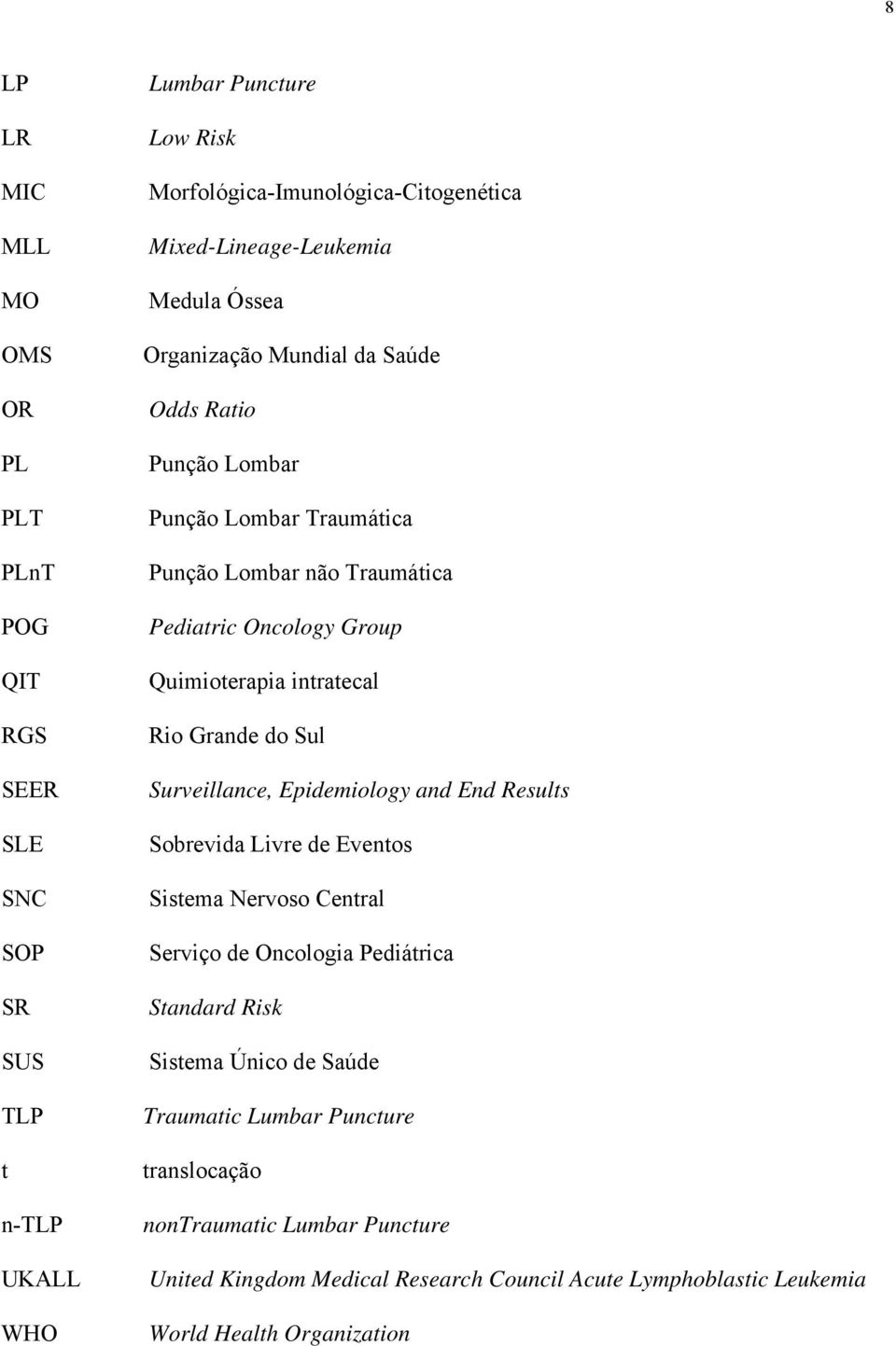 Quimioterapia intratecal Rio Grande do Sul Surveillance, Epidemiology and End Results Sobrevida Livre de Eventos Sistema Nervoso Central Serviço de Oncologia Pediátrica