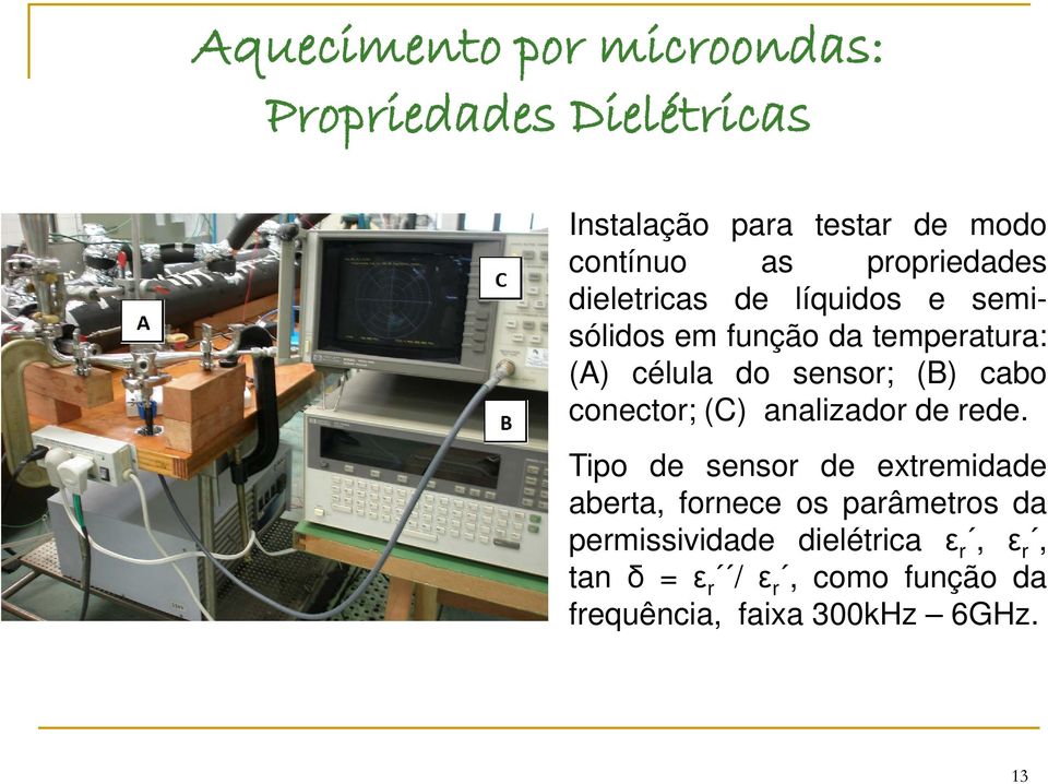 (B) cabo conector; (C) analizador de rede.