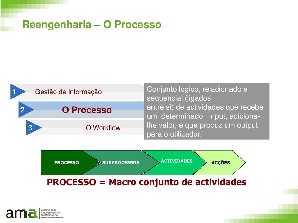 recebe um determinado input, adicionalhe valor, e que produz um output para o