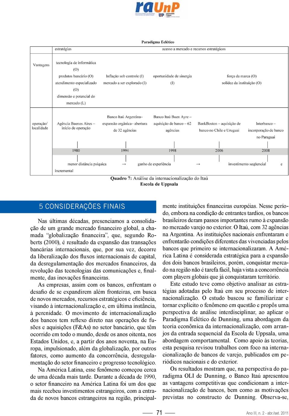 das comunicações e, finalmente, das inovações financeiras.