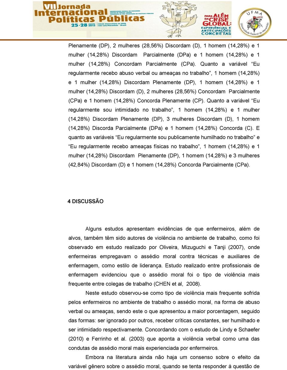 mulheres (28,56%) Concordam Parcialmente (CPa) e 1 homem (14,28%) Concorda Plenamente (CP).