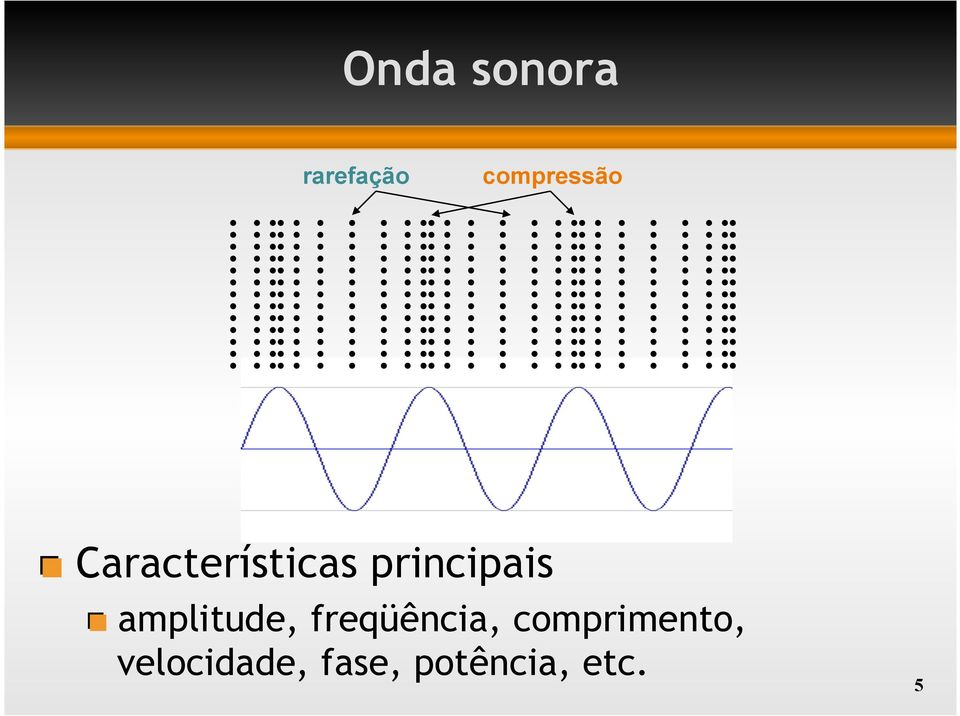 amplitude, freqüência,