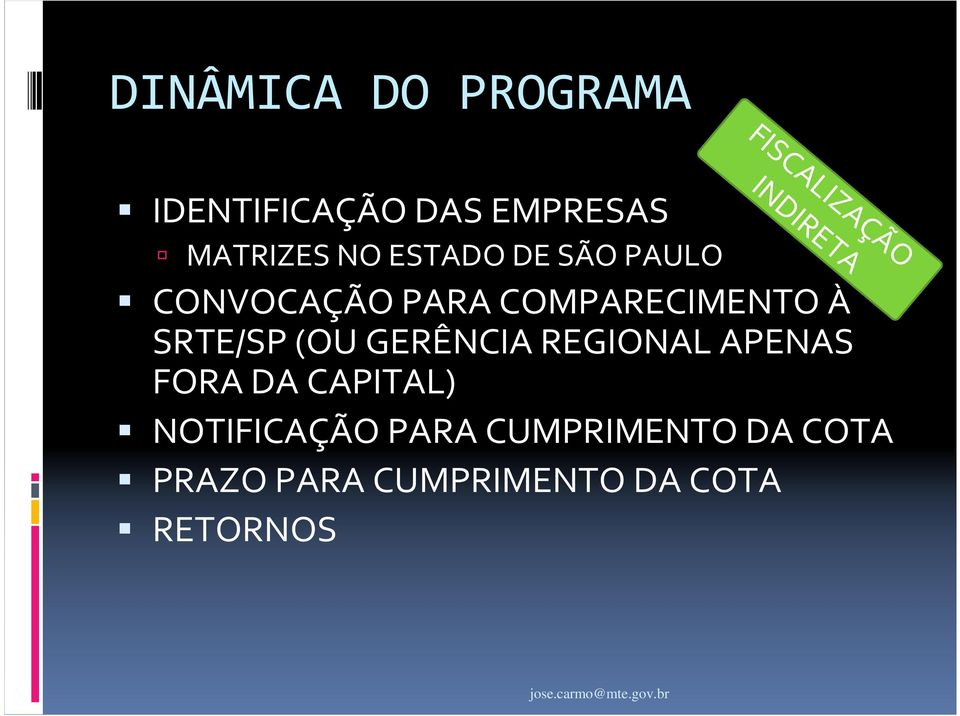 SRTE/SP (OU GERÊNCIA REGIONAL APENAS FORA DA CAPITAL) NOTIFICAÇÃO PARA