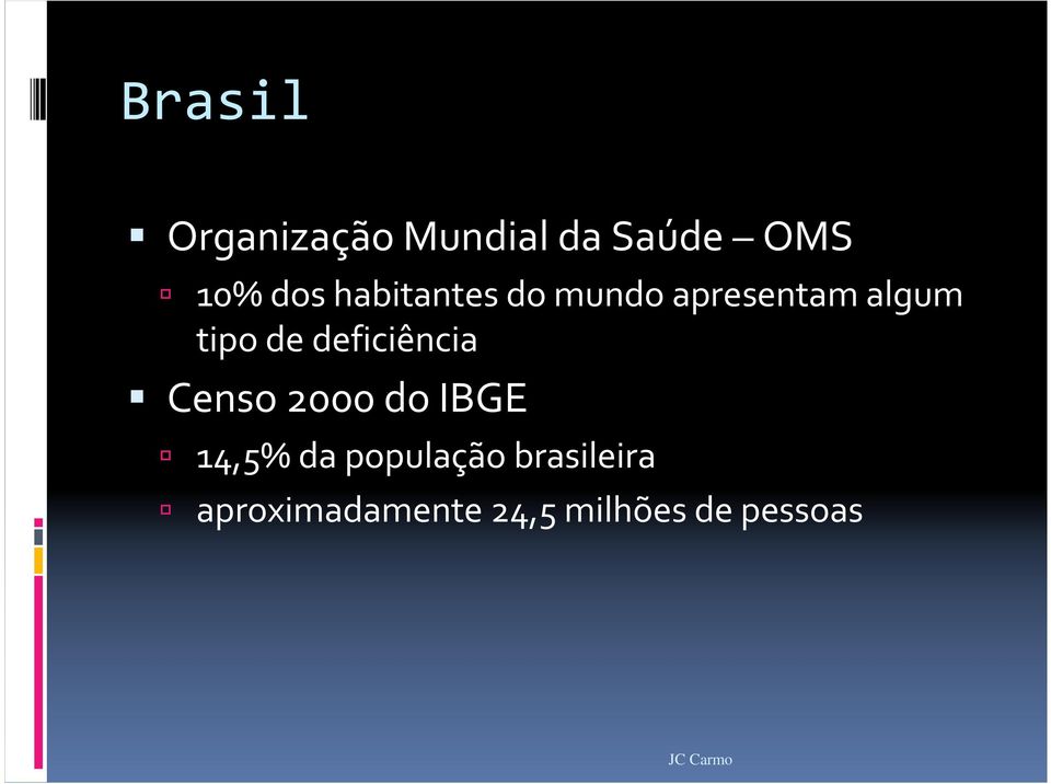 deficiência Censo 2000 do IBGE 14,5% da