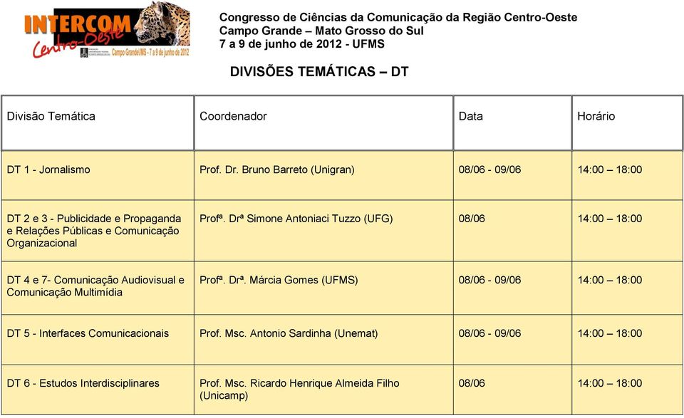 Drª Simone Antoniaci Tuzzo (UFG) DT 4 e 7- Audiovisual e Multimídia Profª. Drª.