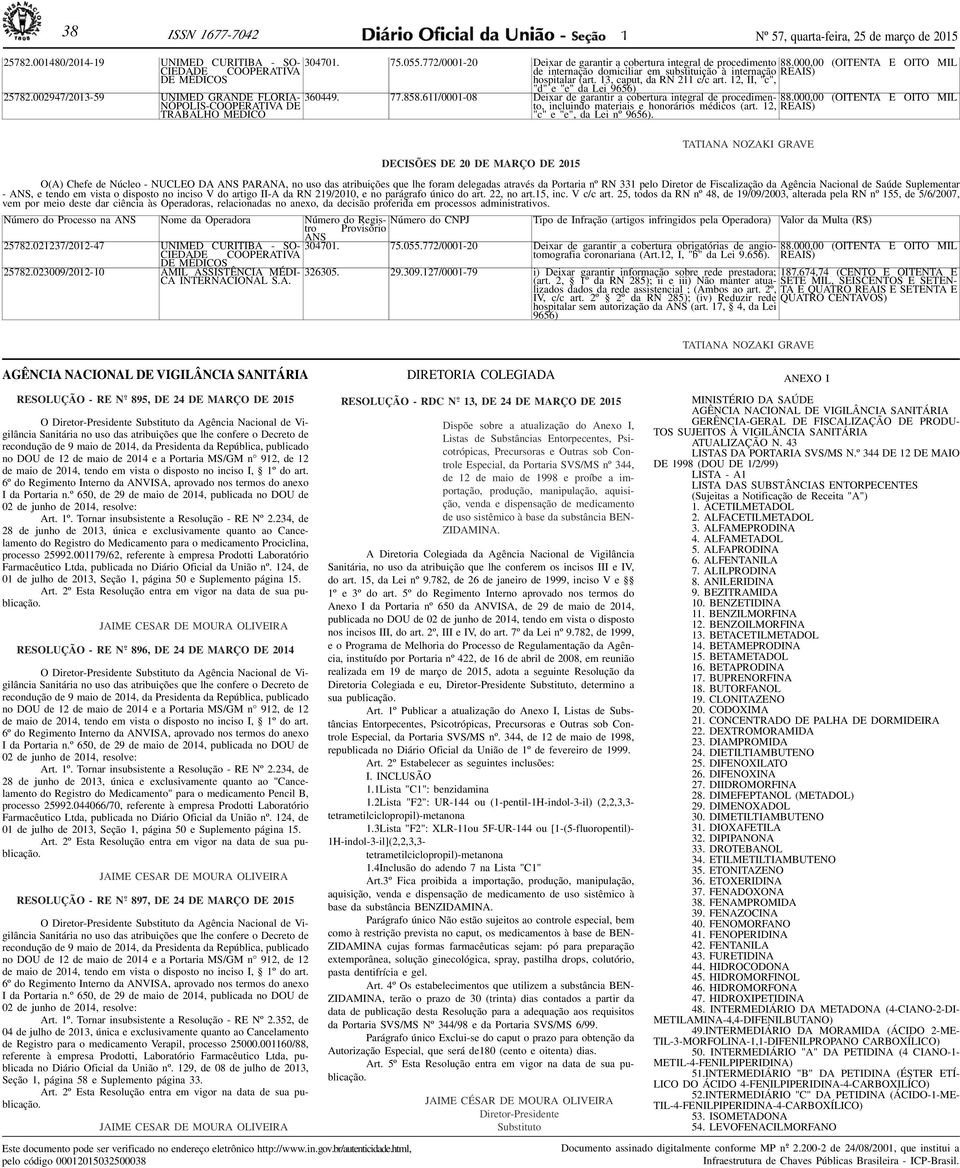 772/000-20 Deixar de garantir a cobertura integral de procedimento de internação domiciliar em substituição à internação hospitalar (art. 3, caput, da RN 2 c/c art.