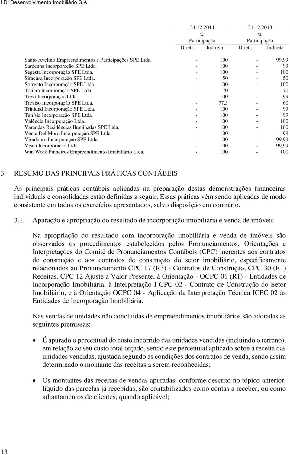 - 100-100 Toliara Incorporação SPE Ltda. - 70-70 Trevi Incorporação Ltda. - 100-99 Treviso Incorporação SPE Ltda. - 77,5-60 Trinidad Incorporação SPE Ltda. - 100-99 Tunísia Incorporação SPE Ltda.