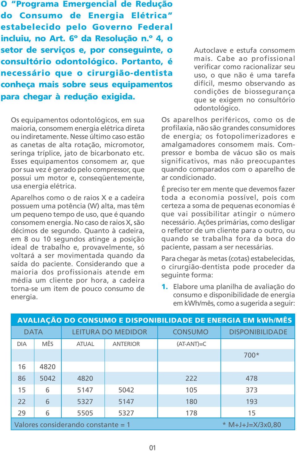 Os equipamentos odontológicos, em sua maioria, consomem energia elétrica direta ou indiretamente.