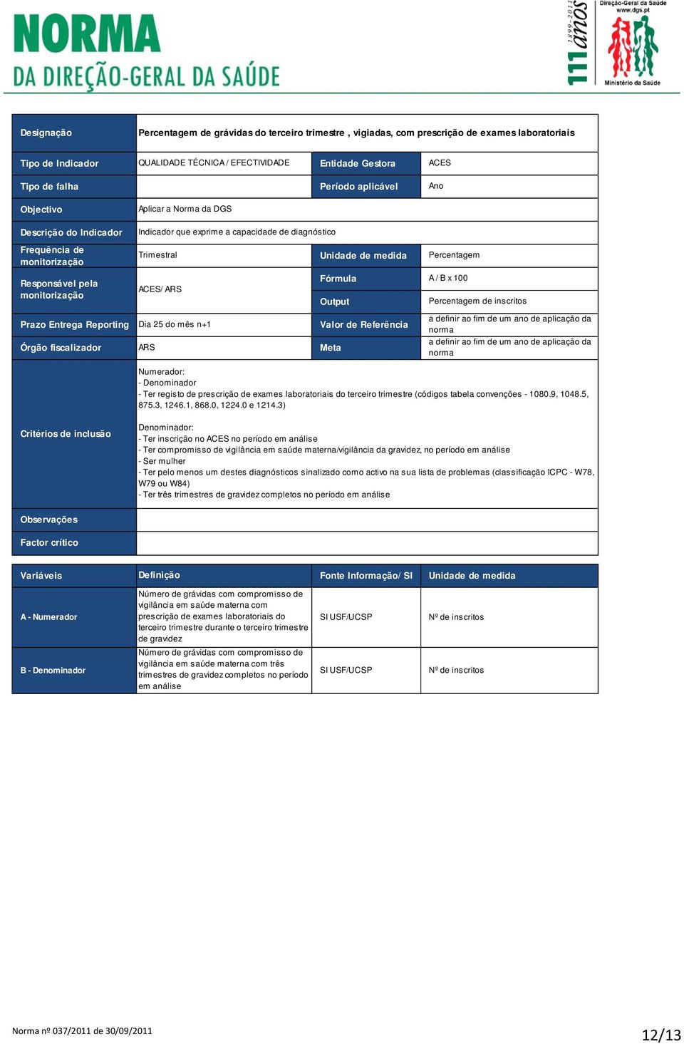 fiscalizador Trimestral ACES/ ARS Dia 25 do mês n+1 ARS Unidade de medida Percentagem Fórmula A / B x 100 Output Valor de Referência Meta Percentagem de inscritos Numerador: - Denominador - Ter