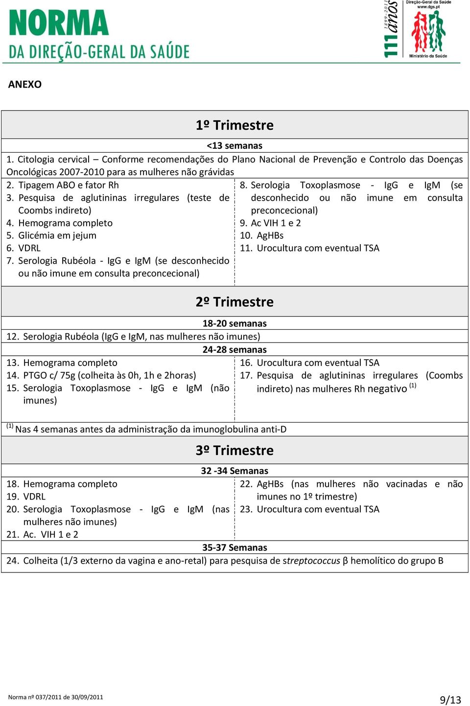 Serologia Rubéola IgG e IgM (se desconhecido ou não imune em consulta preconcecional) 2º Trimestre 18 20 semanas 12. Serologia Rubéola (IgG e IgM, nas mulheres não imunes) 24 28 semanas 13.