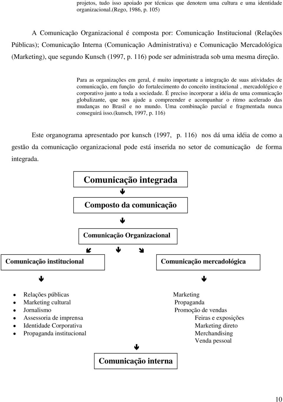 Kunsch (1997, p. 116) pode ser administrada sob uma mesma direção.