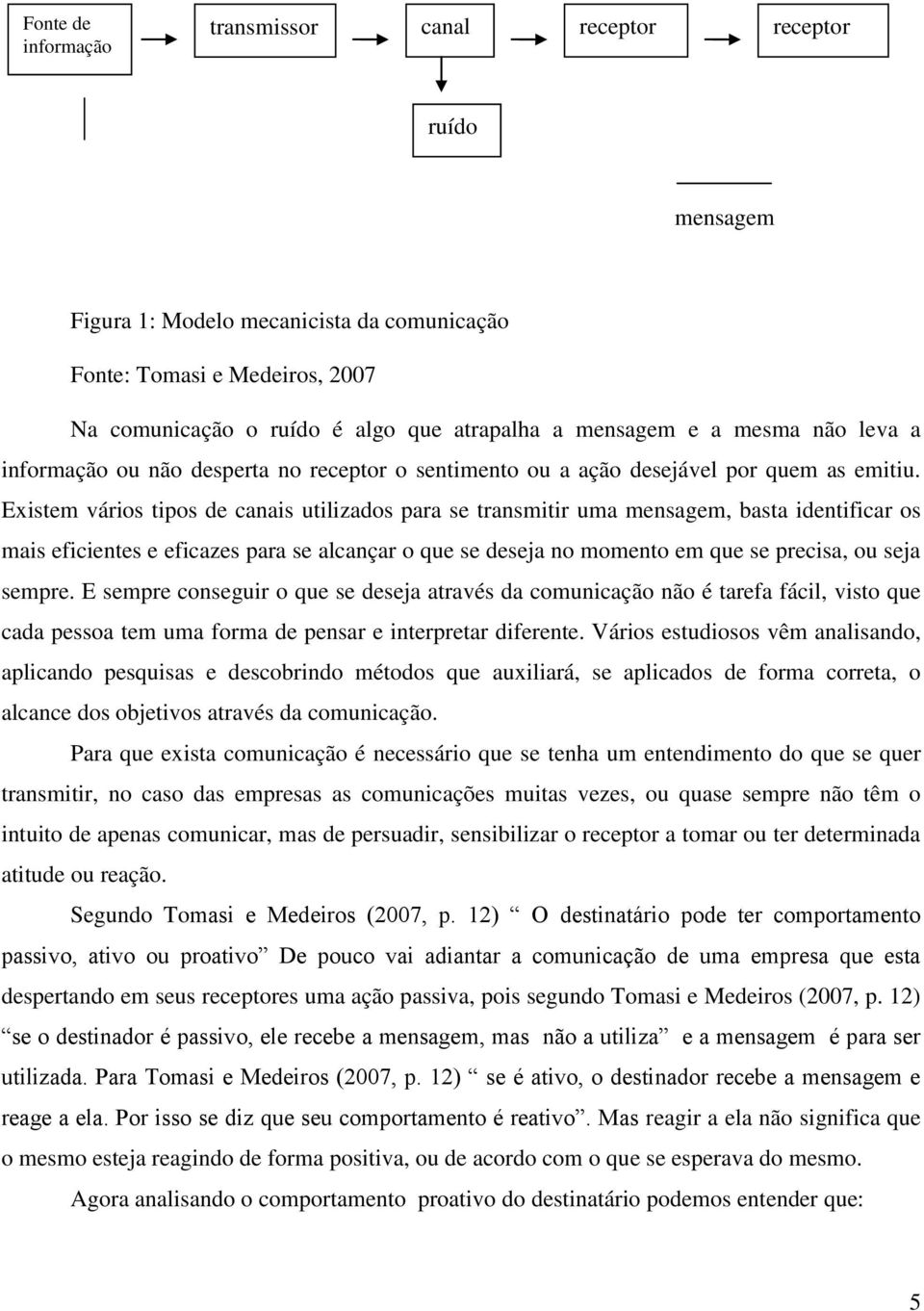 Existem vários tipos de canais utilizados para se transmitir uma mensagem, basta identificar os mais eficientes e eficazes para se alcançar o que se deseja no momento em que se precisa, ou seja