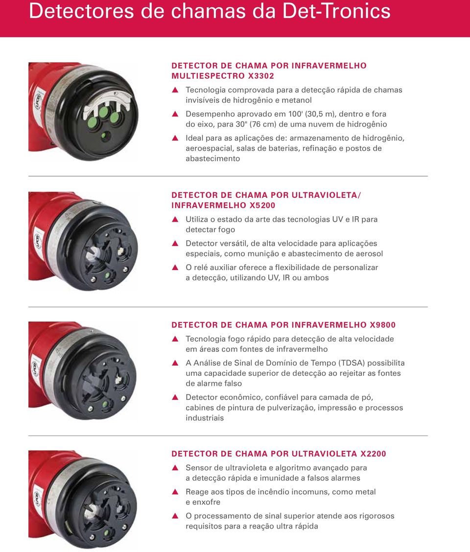 postos de abastecimento DETECTOR DE CHAMA POR ULTRAVIOLETA/ INFRAVERMELHO X5200 Utiliza o estado da arte das tecnologias UV e IR para detectar fogo Detector versátil, de alta velocidade para