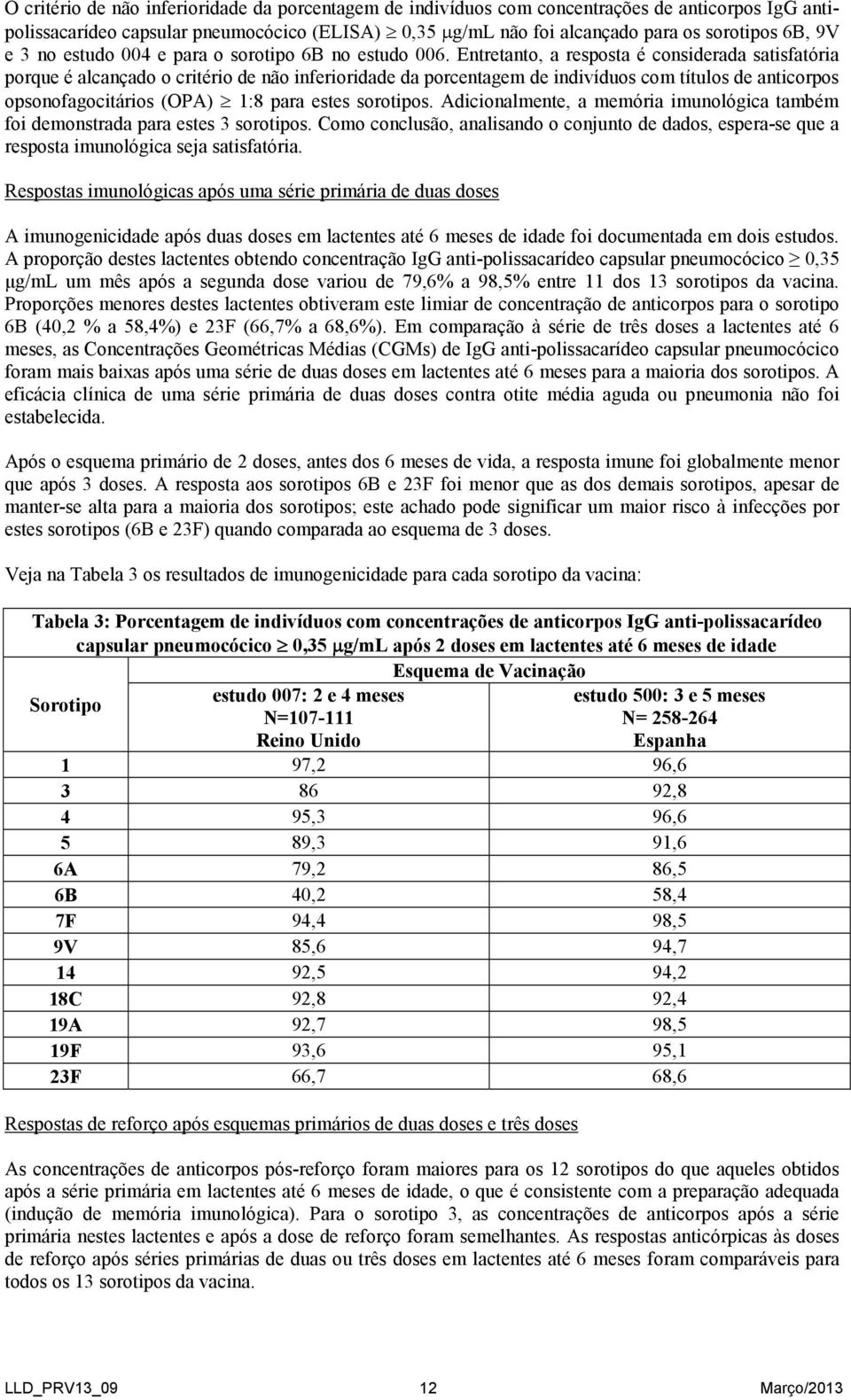 Entretanto, a resposta é considerada satisfatória porque é alcançado o critério de não inferioridade da porcentagem de indivíduos com títulos de anticorpos opsonofagocitários (OPA) 1:8 para estes