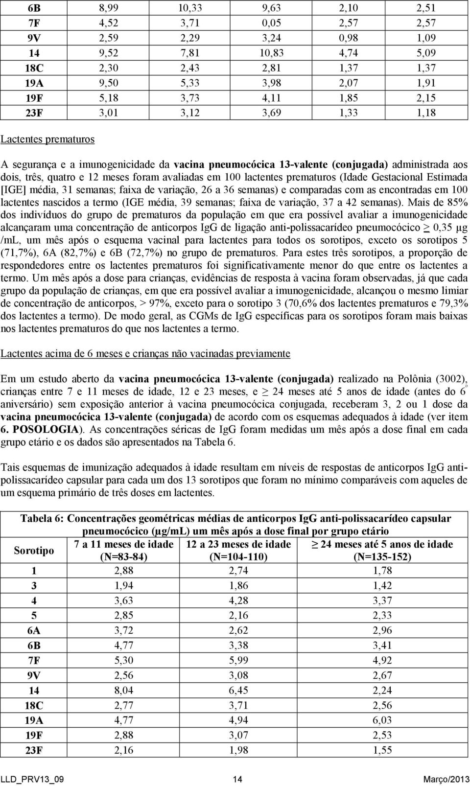 100 lactentes prematuros (Idade Gestacional Estimada [IGE] média, 31 semanas; faixa de variação, 26 a 36 semanas) e comparadas com as encontradas em 100 lactentes nascidos a termo (IGE média, 39