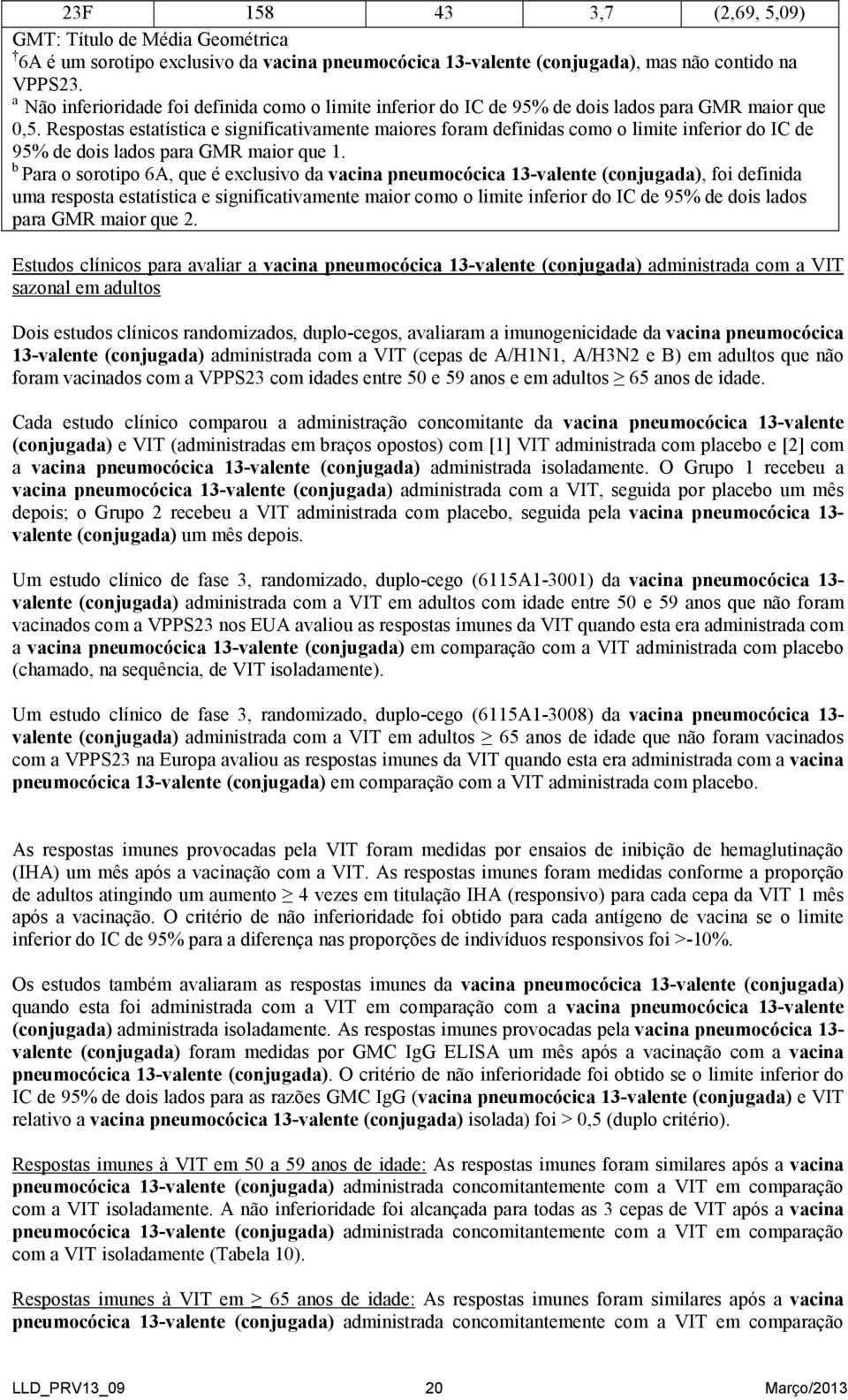 Respostas estatística e significativamente maiores foram definidas como o limite inferior do IC de 95% de dois lados para GMR maior que 1.