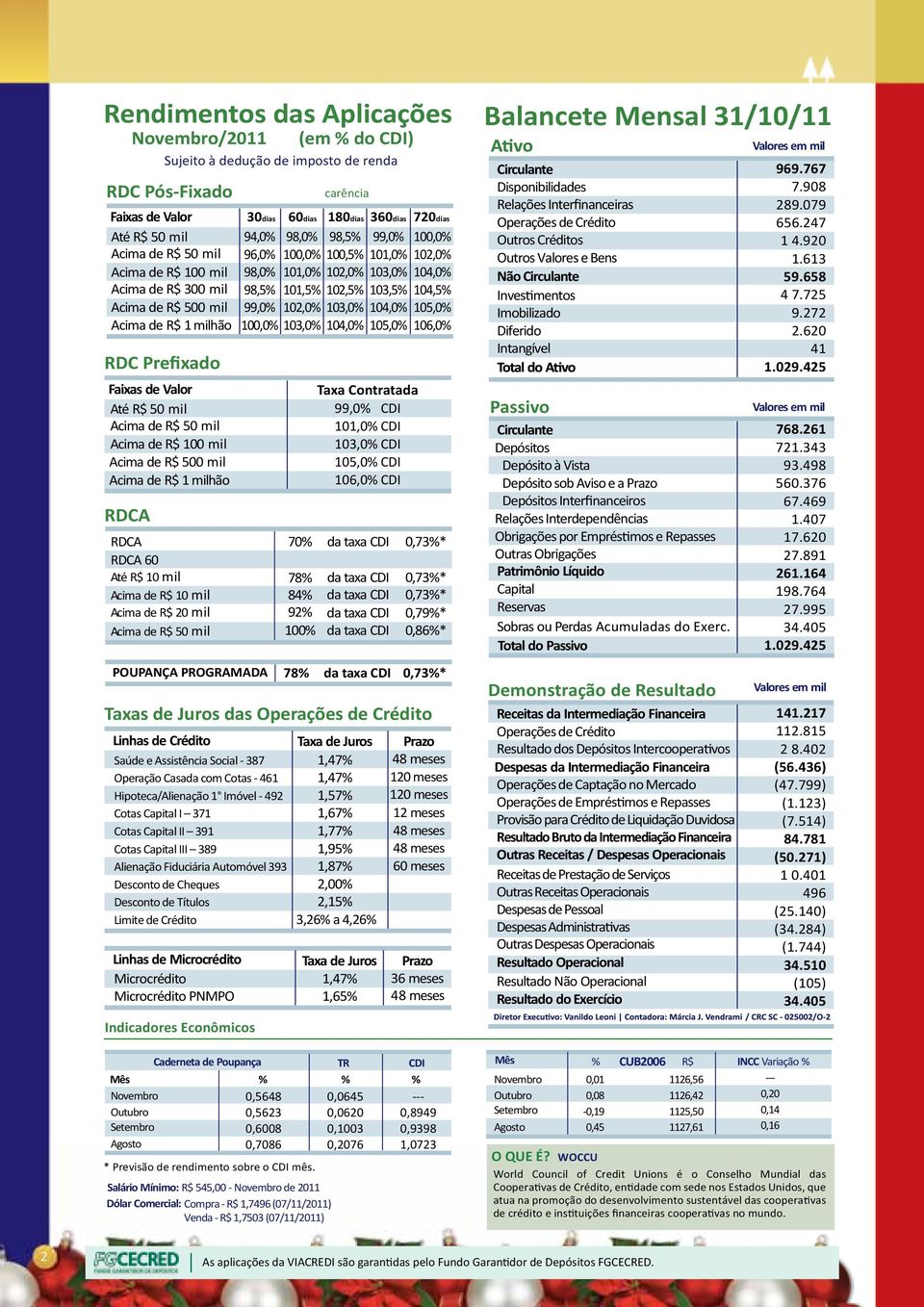 102,0% 103,0% 104,0% Acima de R$ 300 mil 98,5% 101,5% 102,5% 103,5% 104,5% Acima de R$ 500 mil 99,0% 102,0% 103,0% 104,0% 105,0% Acima de R$ 1 milhão 100,0% 103,0% 104,0% 105,0% 106,0% RDC Prefixado