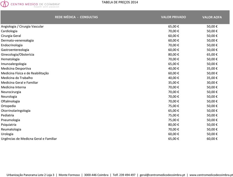 Física e de Reabilitação 60,00 Medicina do Trabalho Medicina Geral e Familiar Medicina Interna 70,00 Neurocirurgia 70,00 Neurologia 70,00 Oftalmologia 70,00