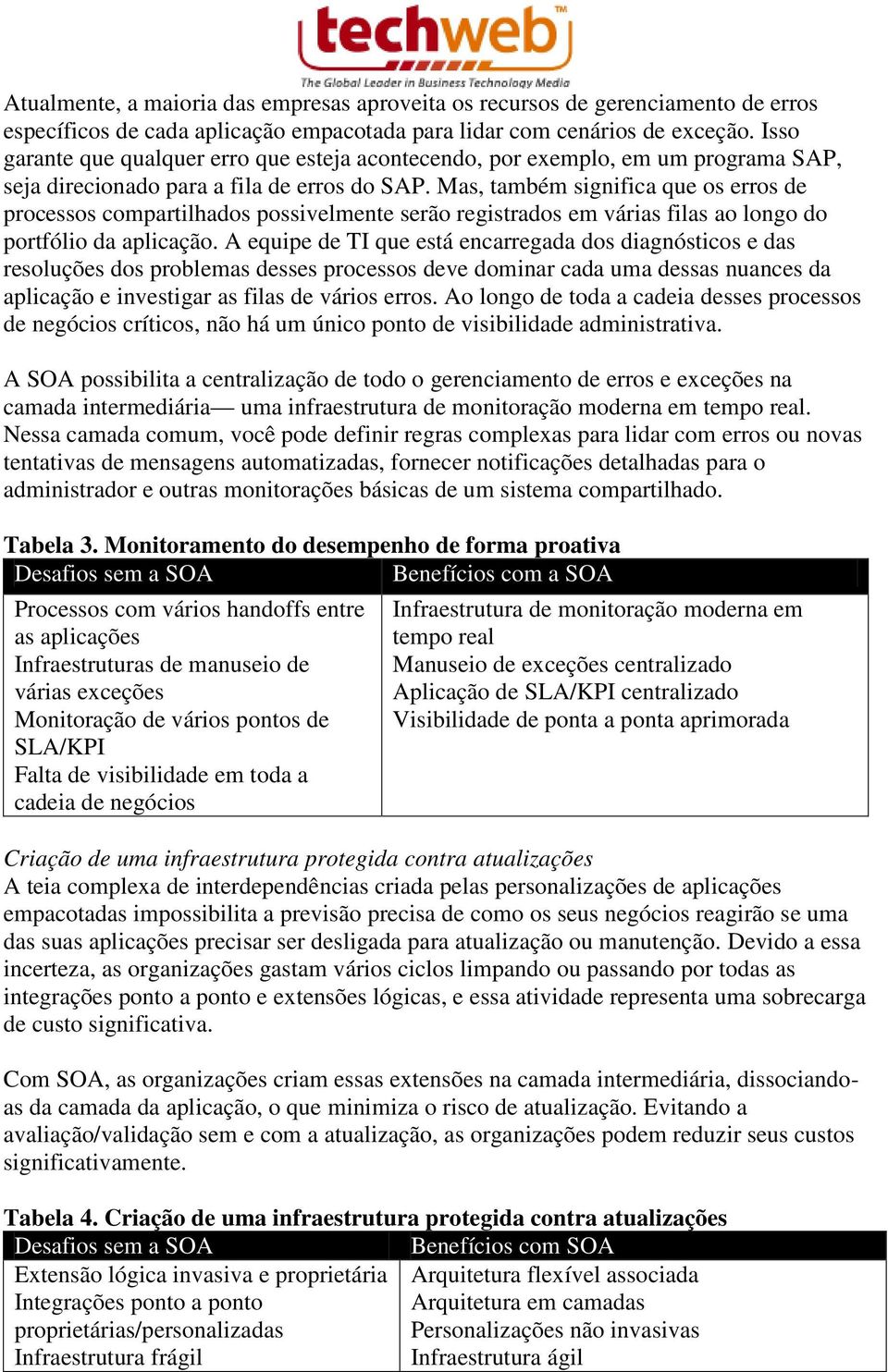 Mas, também significa que os erros de processos compartilhados possivelmente serão registrados em várias filas ao longo do portfólio da aplicação.