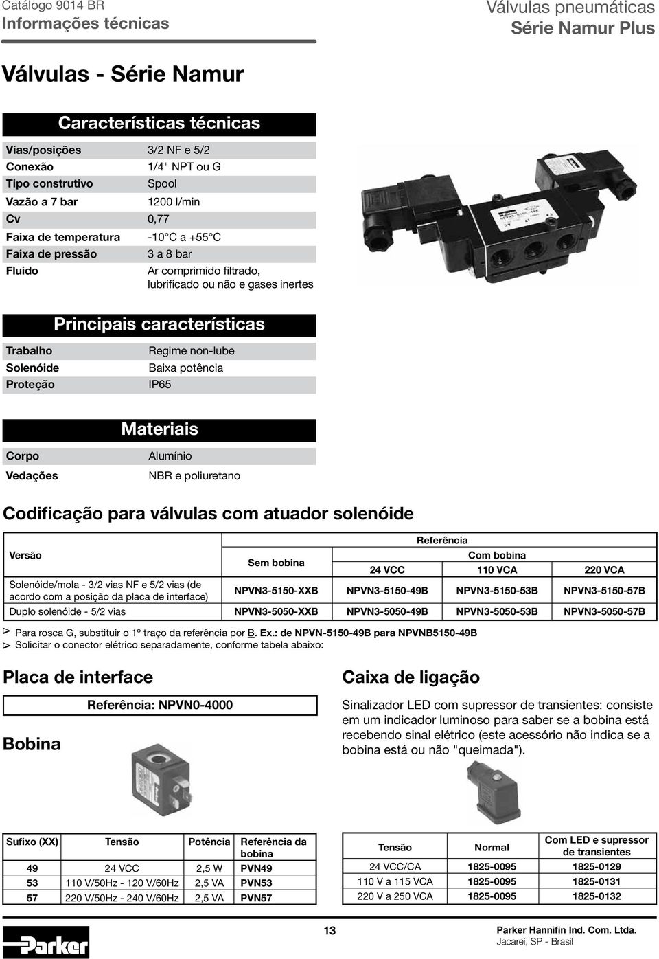 Regime non-lube Baixa potência IP65 Materiais Corpo Vedações Alumínio NBR e poliuretano Codificação para válvulas com atuador solenóide Referência Versão Com bobina Sem bobina 24 VCC 110 VCA 220 VCA