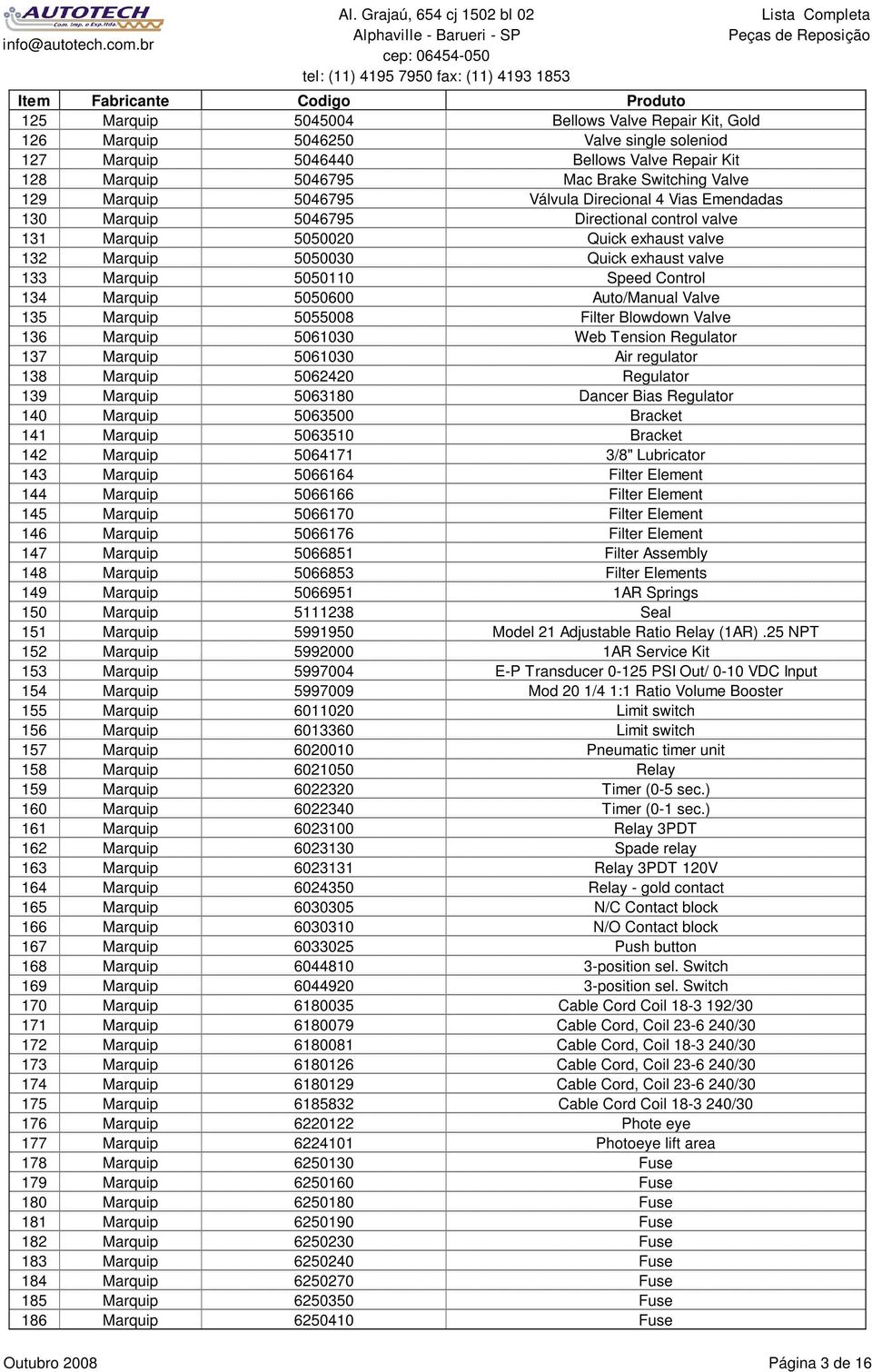 Control 134 Marquip 5050600 Auto/Manual Valve 135 Marquip 5055008 Filter Blowdown Valve 136 Marquip 5061030 Web Tension Regulator 137 Marquip 5061030 Air regulator 138 Marquip 5062420 Regulator 139