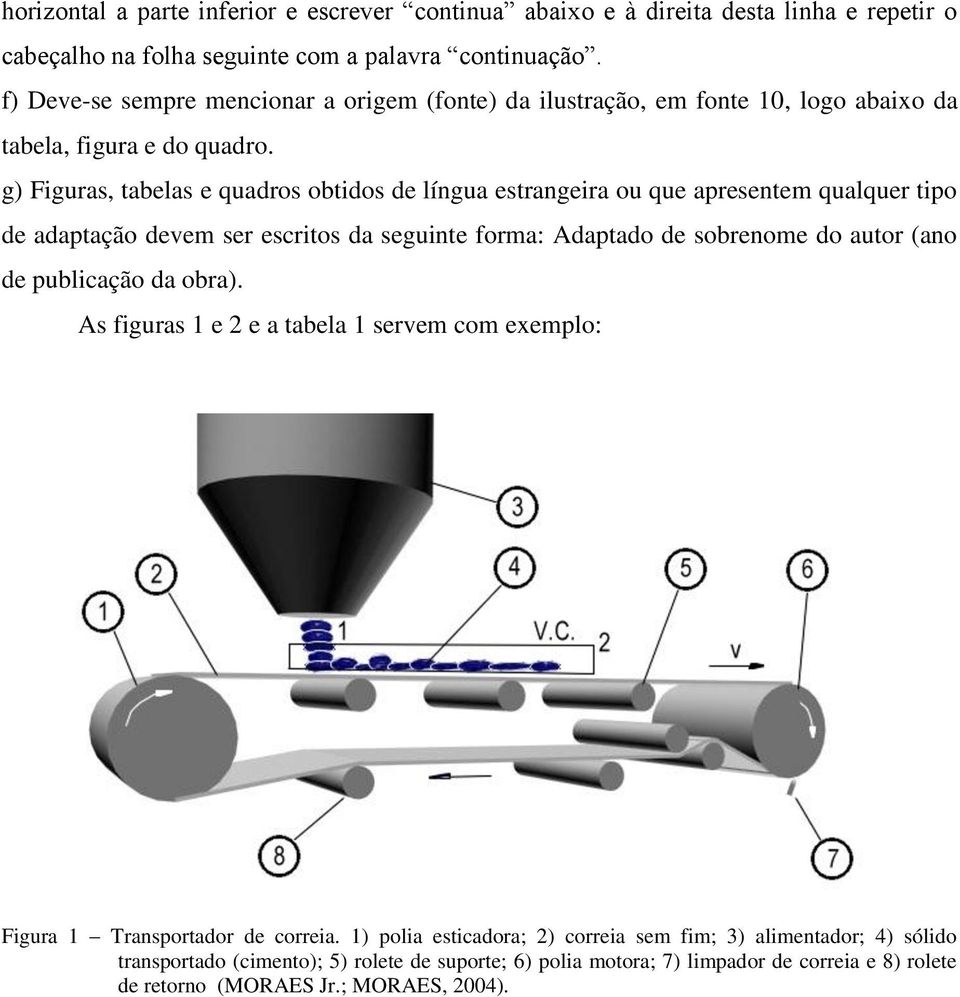 g) Figuras, tabelas e quadros obtidos de língua estrangeira ou que apresentem qualquer tipo de adaptação devem ser escritos da seguinte forma: Adaptado de sobrenome do autor (ano de