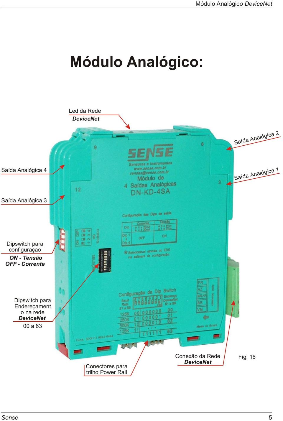 Tensão OFF - Corrente Dipswitch para Endereçament o na rede DeviceNet 00