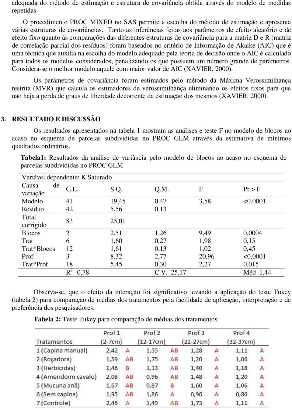 Tanto as inferências feitas aos parâmetros de efeito aleatório e de efeito fixo quanto às comparações das diferentes estruturas de covariância para a matriz D e R (matriz de correlação parcial dos