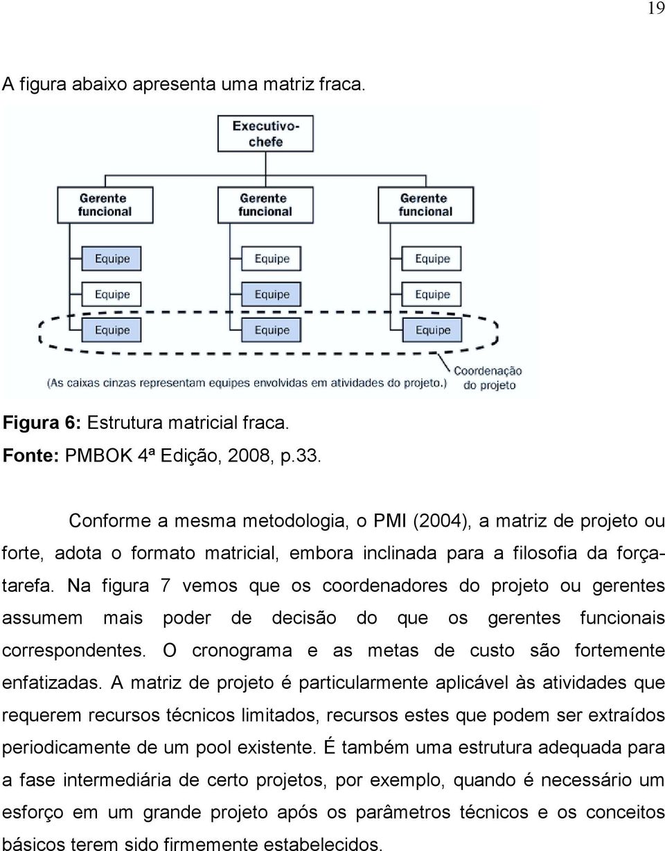 Na figura 7 vemos que os coordenadores do projeto ou gerentes assumem mais poder de decisão do que os gerentes funcionais correspondentes. O cronograma e as metas de custo são fortemente enfatizadas.