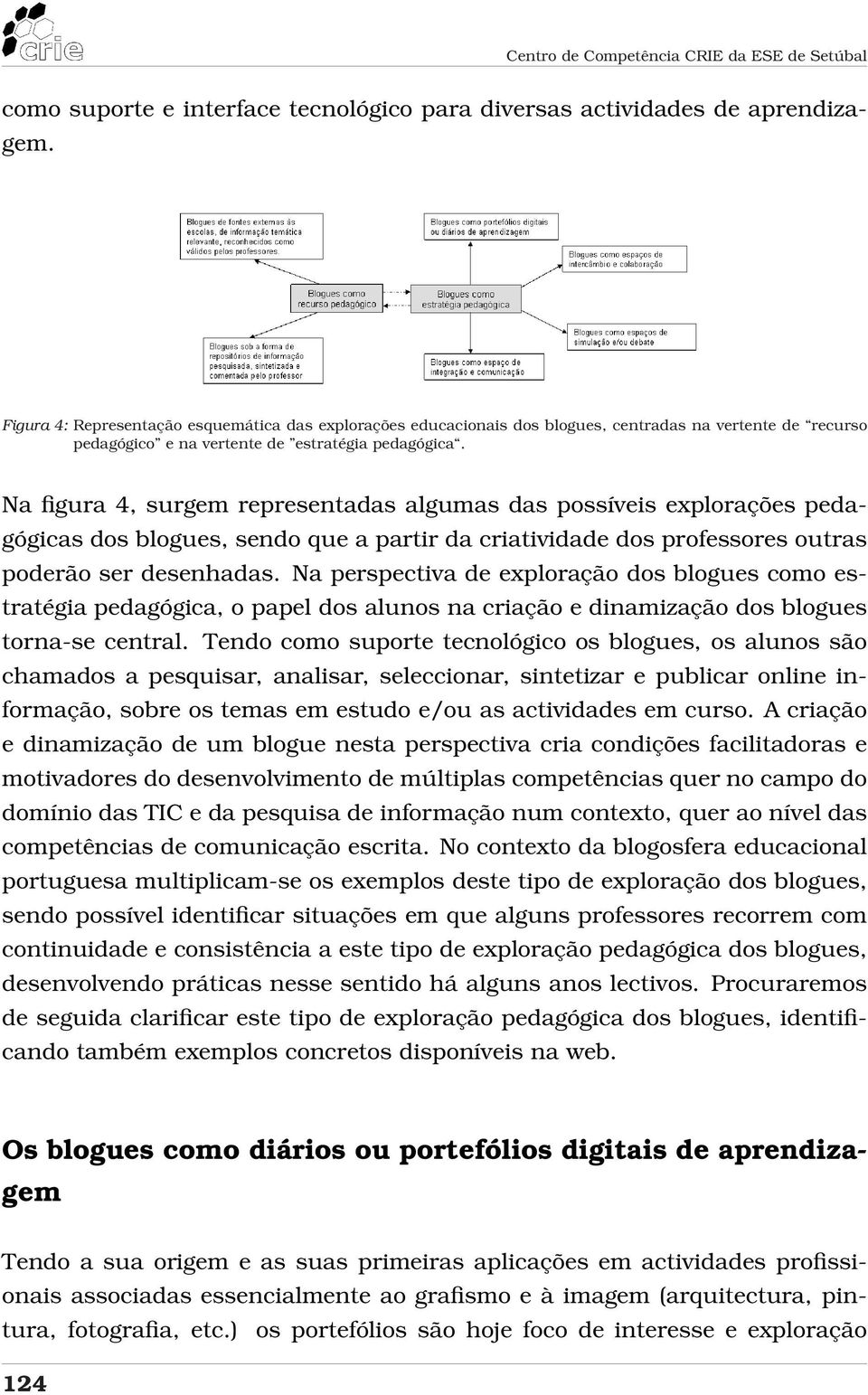 Na figura 4, surgem representadas algumas das possíveis explorações pedagógicas dos blogues, sendo que a partir da criatividade dos professores outras poderão ser desenhadas.