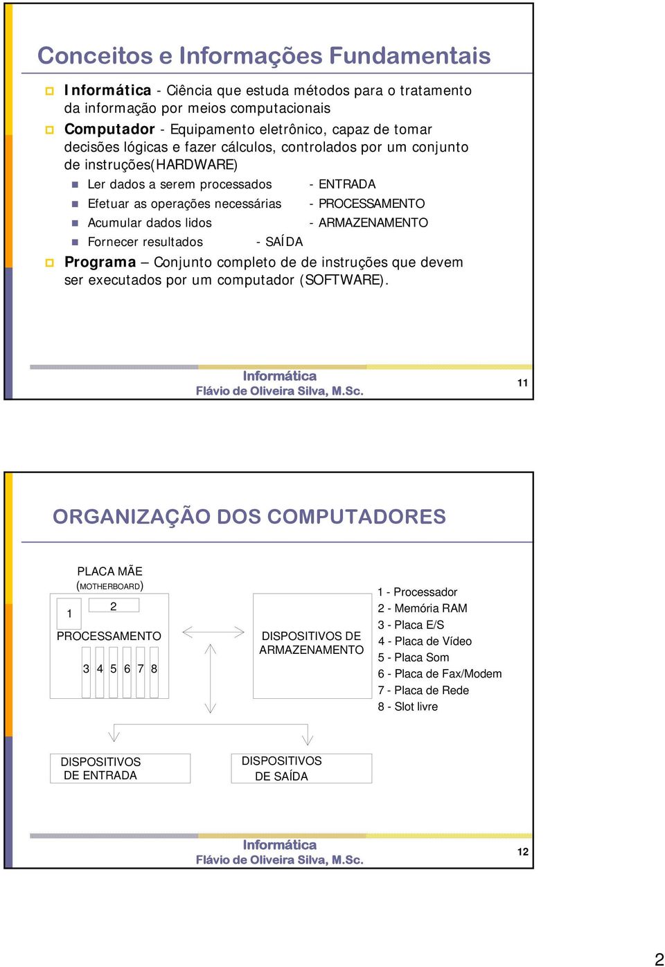 resultados - SAÍDA Programa Conjunto completo de de instruções que devem ser executados por um computador (SOFTWARE).