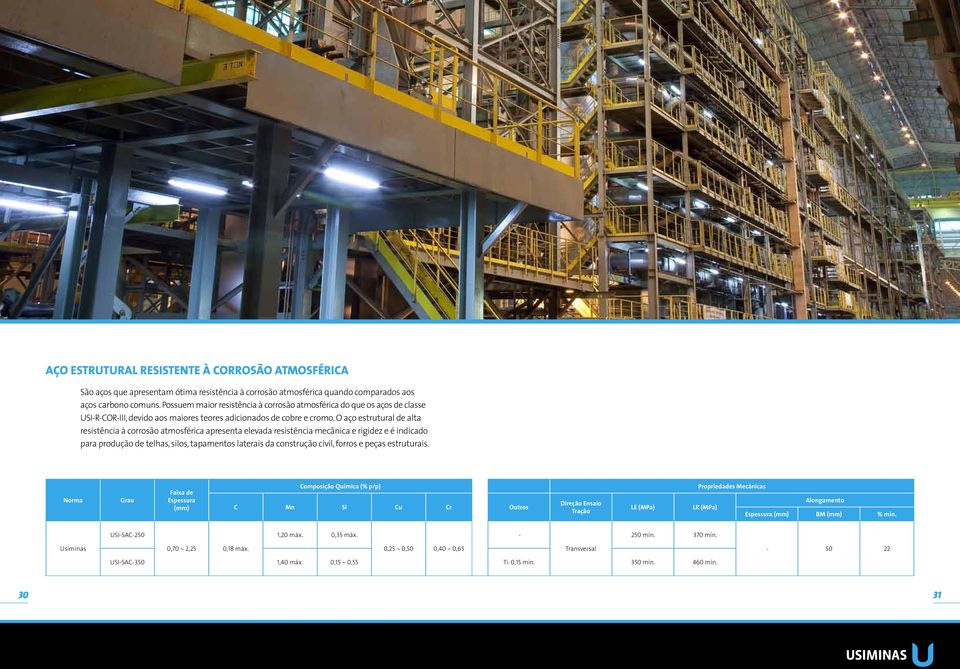 O aço estrutural de alta resistência à corrosão atmosférica apresenta elevada resistência mecânica e rigidez e é indicado para produção de telhas, silos, tapamentos laterais da construção civil,