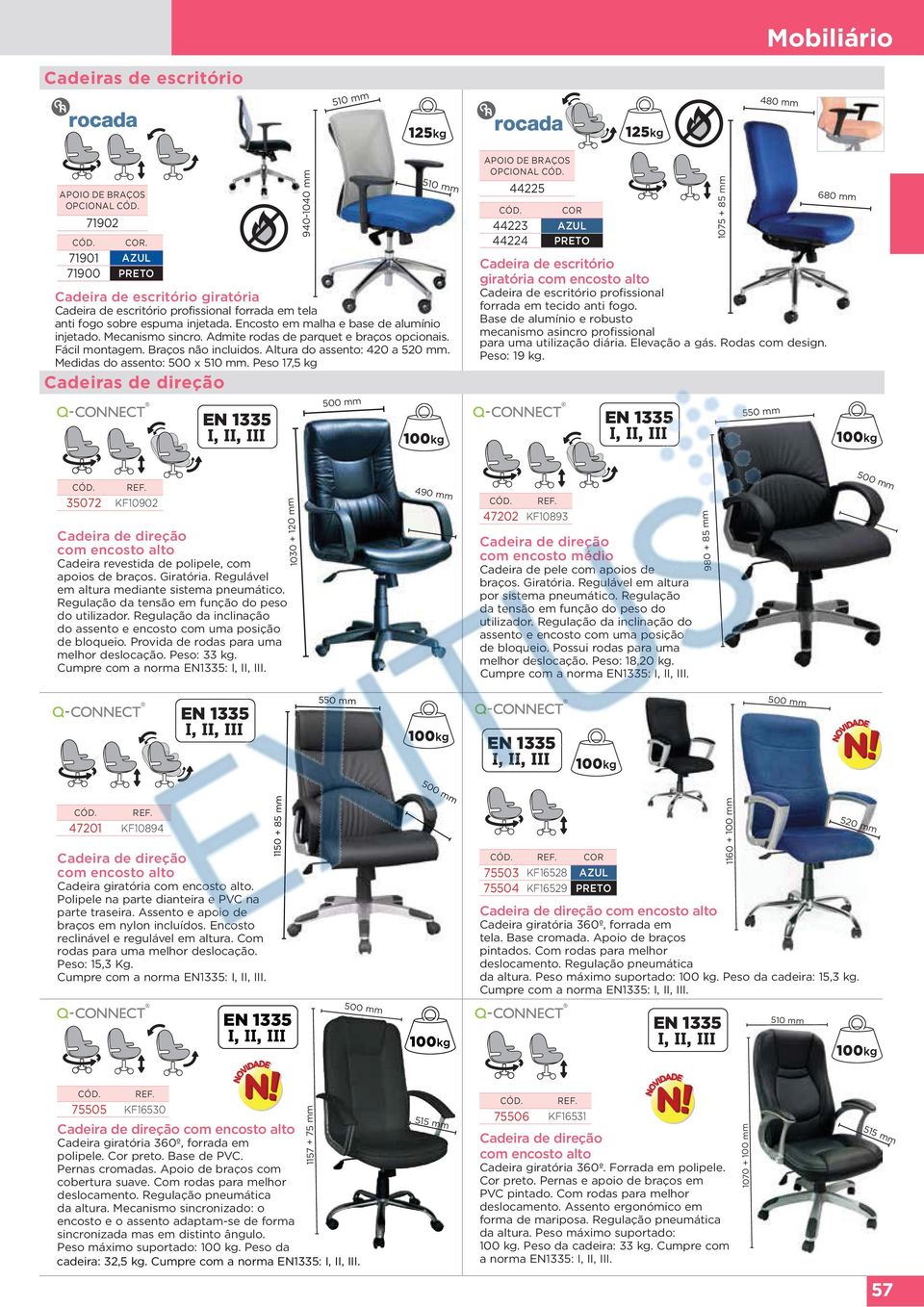 Encosto em malha e base de alumínio injetado. Mecanismo sincro. Admite rodas de parquet e braços opcionais. Fácil montagem. Braços não incluidos. Altura do assento: 420 a 520.