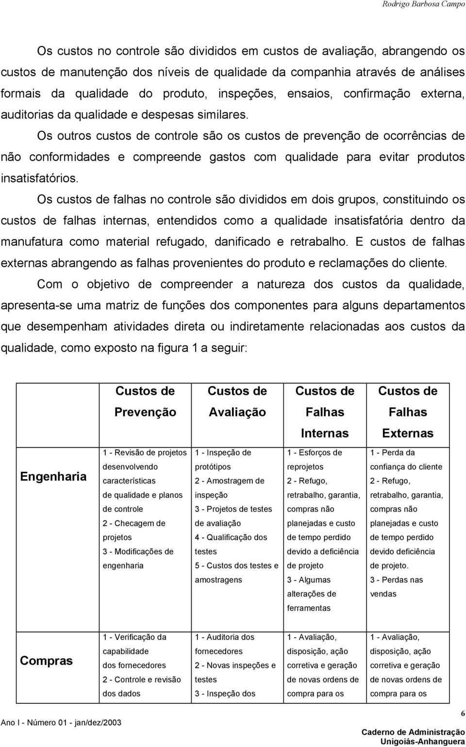 Os outros custos de controle são os custos de prevenção de ocorrências de não conformidades e compreende gastos com qualidade para evitar produtos insatisfatórios.