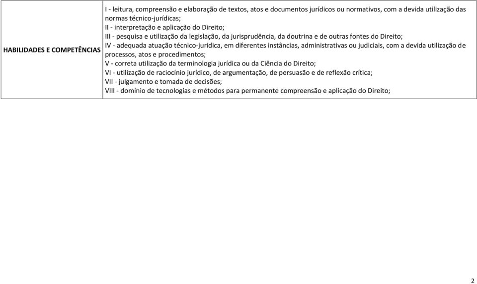 administrativas ou judiciais, com a devida utilização de processos, atos e procedimentos; V - correta utilização da terminologia jurídica ou da Ciência do Direito; VI - utilização de raciocínio