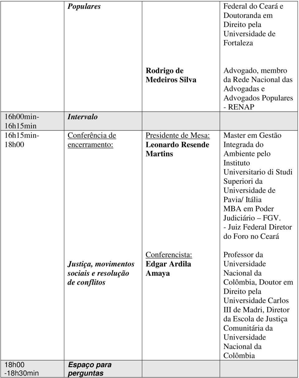 Superiori da Pavia/ Itália MBA em Poder Judiciário FGV.