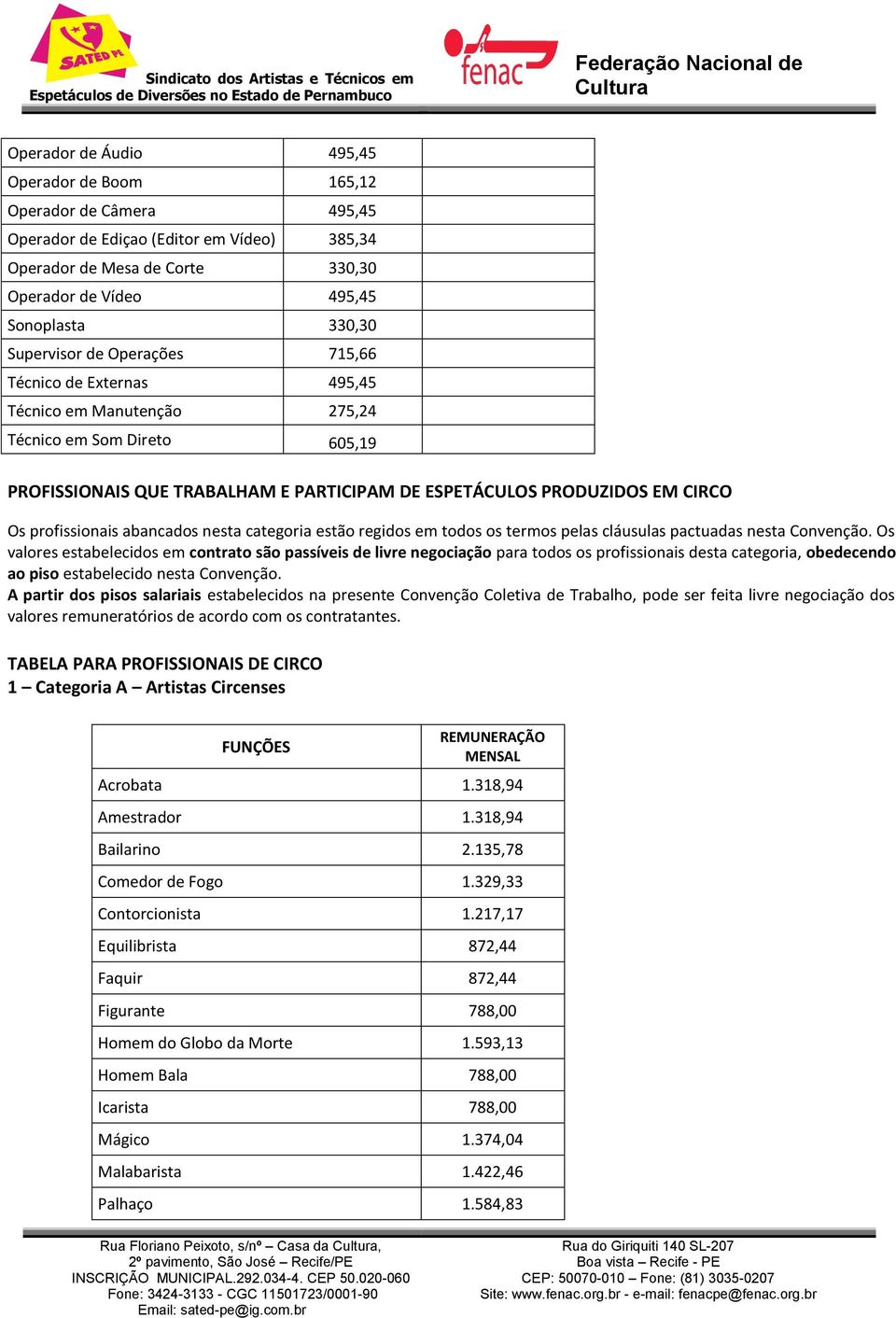 profissionais abancados nesta categoria estão regidos em todos os termos pelas cláusulas pactuadas nesta Convenção.