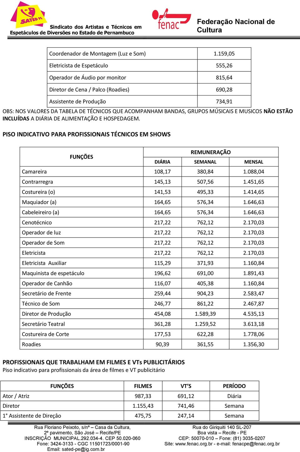 ACOMPANHAM BANDAS, GRUPOS MÚSICAIS E MUSICOS NÃO ESTÃO INCLUÍDAS A DIÁRIA DE ALIMENTAÇÃO E HOSPEDAGEM.