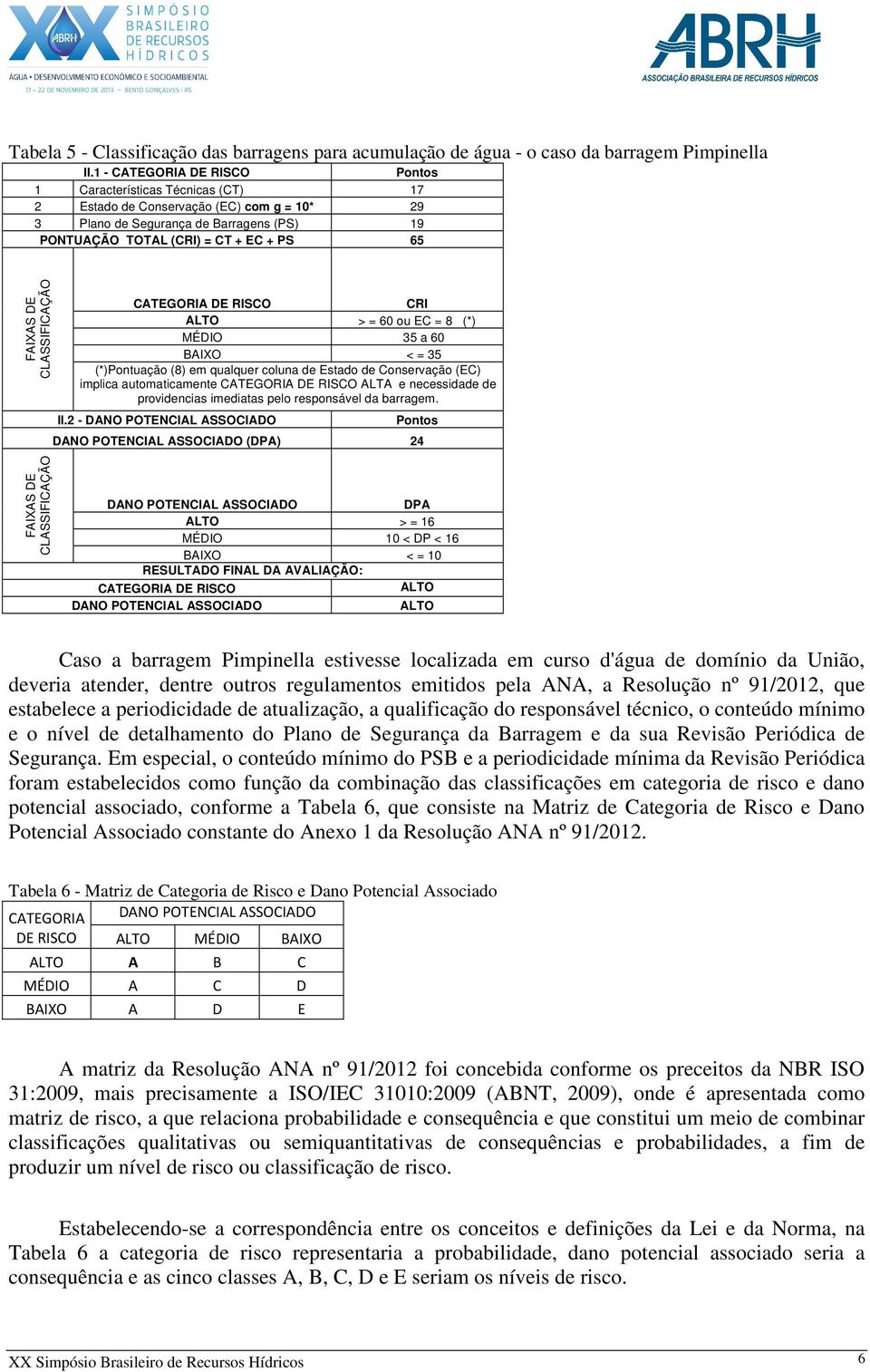 DE CLASSIFICAÇÃO CATEGORIA DE RISCO CRI ALTO > = 60 ou EC = 8 (*) MÉDIO 35 a 60 BAIXO < = 35 (*)Pontuação (8) em qualquer coluna de Estado de Conservação (EC) implica automaticamente CATEGORIA DE