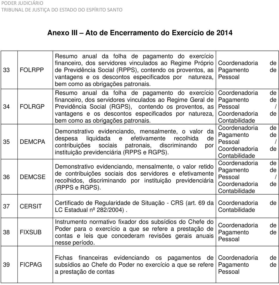 Resumo anual da folha de pagamento do exercício financeiro, dos servidores vinculados ao Regime Geral de Previdência Social (RGPS), contendo os proventos, as  Demonstrativo evidenciando, mensalmente,