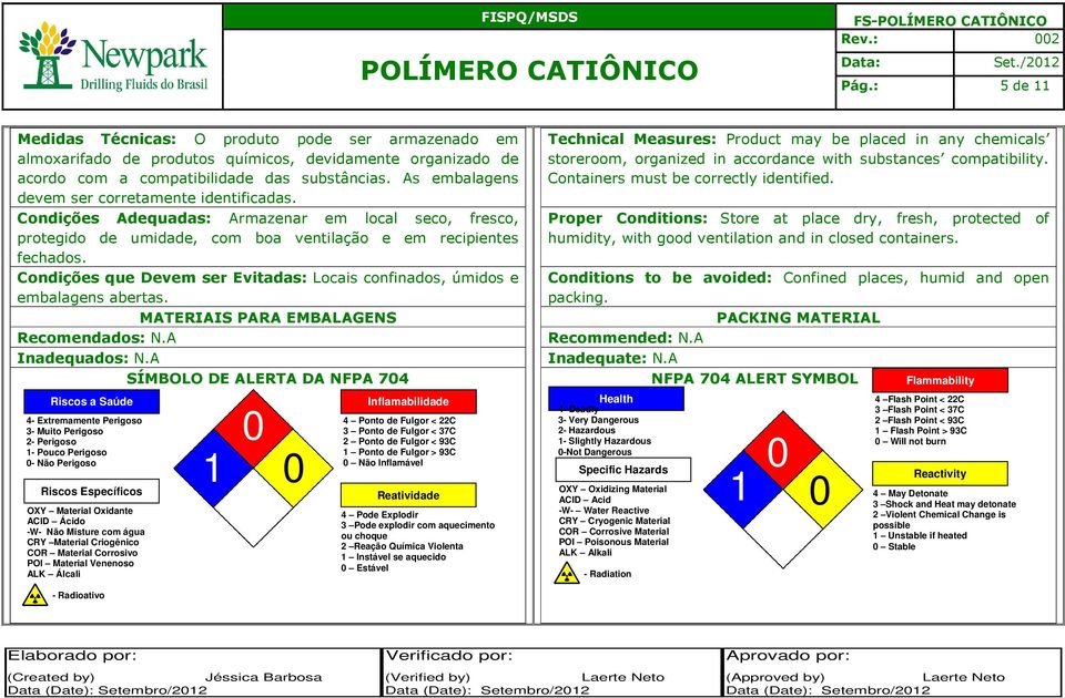 Condições que Devem ser Evitadas: Locais confinados, úmidos e embalagens abertas. MATERIAIS PARA EMBALAGENS Recomendados: N.A Inadequados: N.