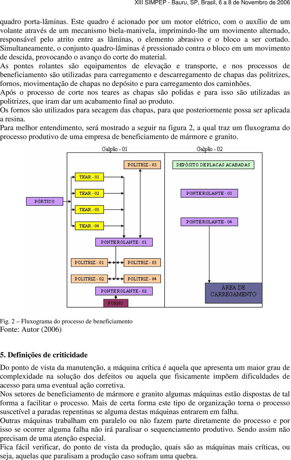 elemento abrasivo e o bloco a ser cortado. Simultaneamente, o conjunto quadro-lâminas é pressionado contra o bloco em um movimento de descida, provocando o avanço do corte do material.