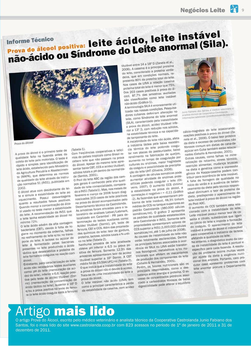 Fabiano dos Santos, foi o mais lido do site www.castrolanda.coop.