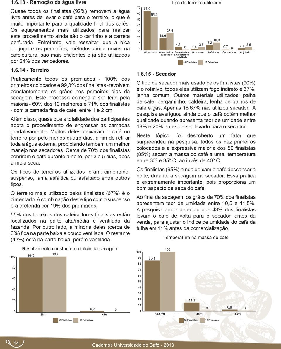 Entretanto, vale ressaltar, que a bica de jogo e os peneirões, métodos ainda novos na cafeicultura, são mais eficientes e já são utilizados por 24% dos vencedores. 1.6.