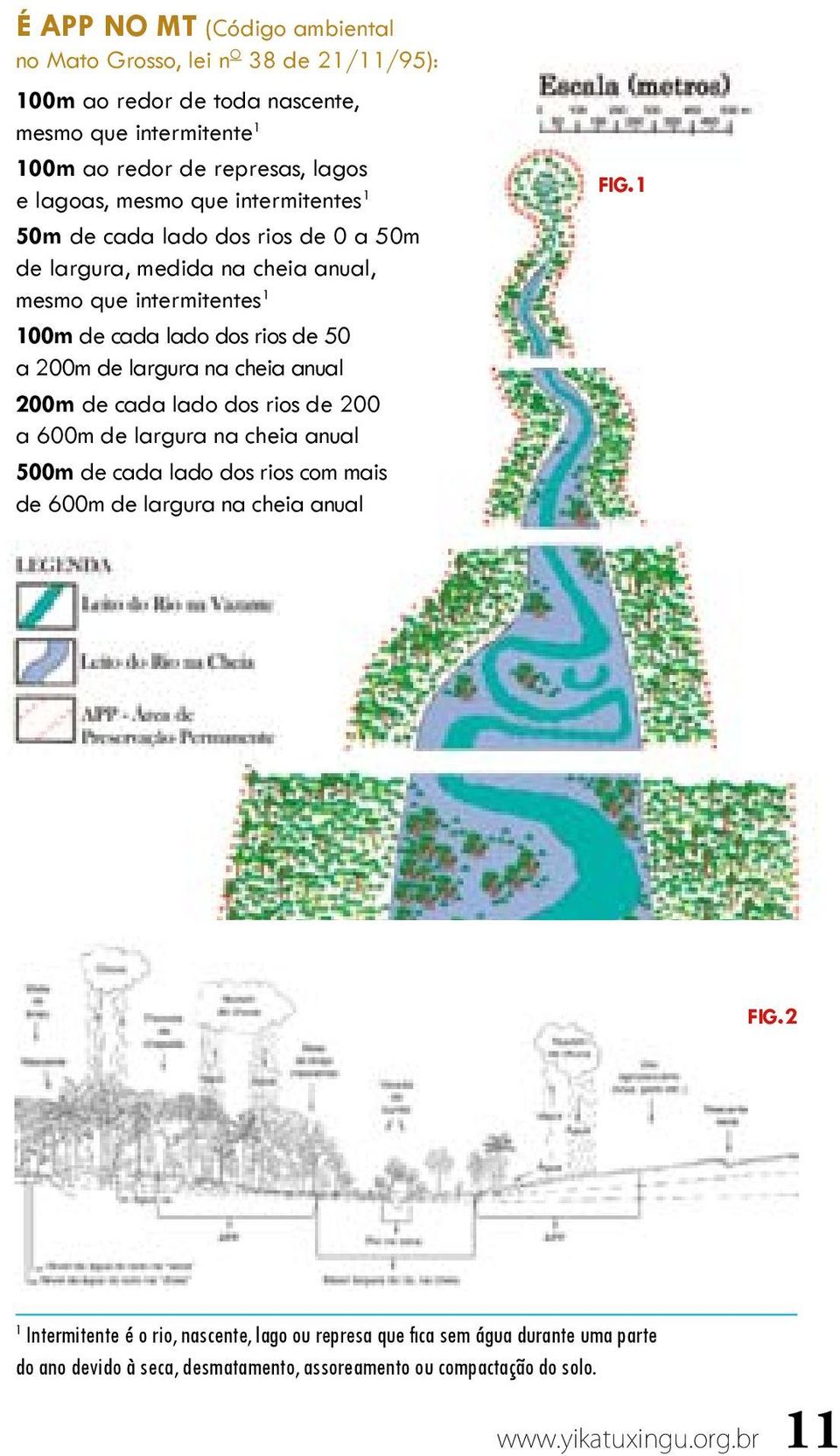largura na cheia anual 200m de cada lado dos rios de 200 a 600m de largura na cheia anual 500m de cada lado dos rios com mais de 600m de largura na cheia anual fig.1 fig.