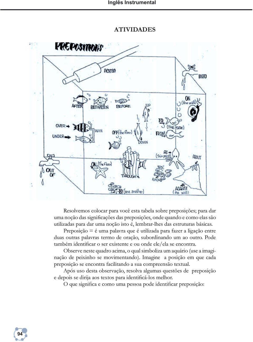 Pode também identificar o ser existente e ou onde ele/ela se encontra. Observe neste quadro acima, o qual simboliza um aquário (use a imaginação de peixinho se movimentando).