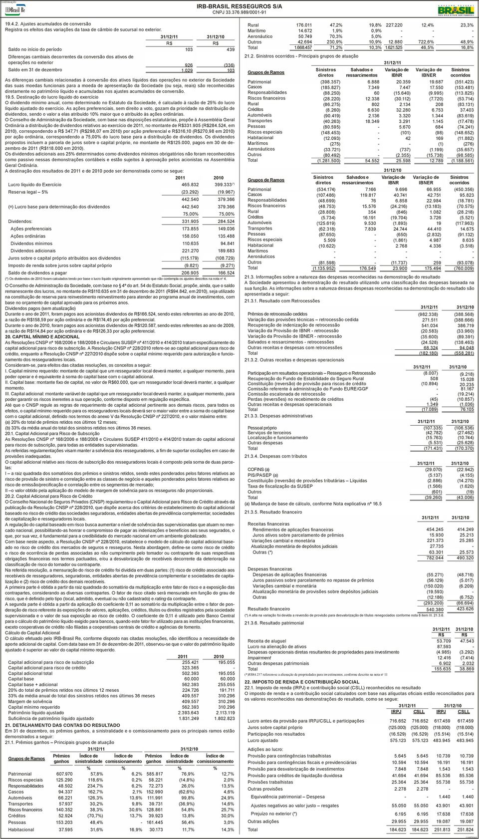 029 103 As diferenças cambiais relacionadas à conversão dos ativos líquidos das operações no exterior da Sociedade das suas moedas funcionais para a moeda de apresentação da Sociedade (ou seja,