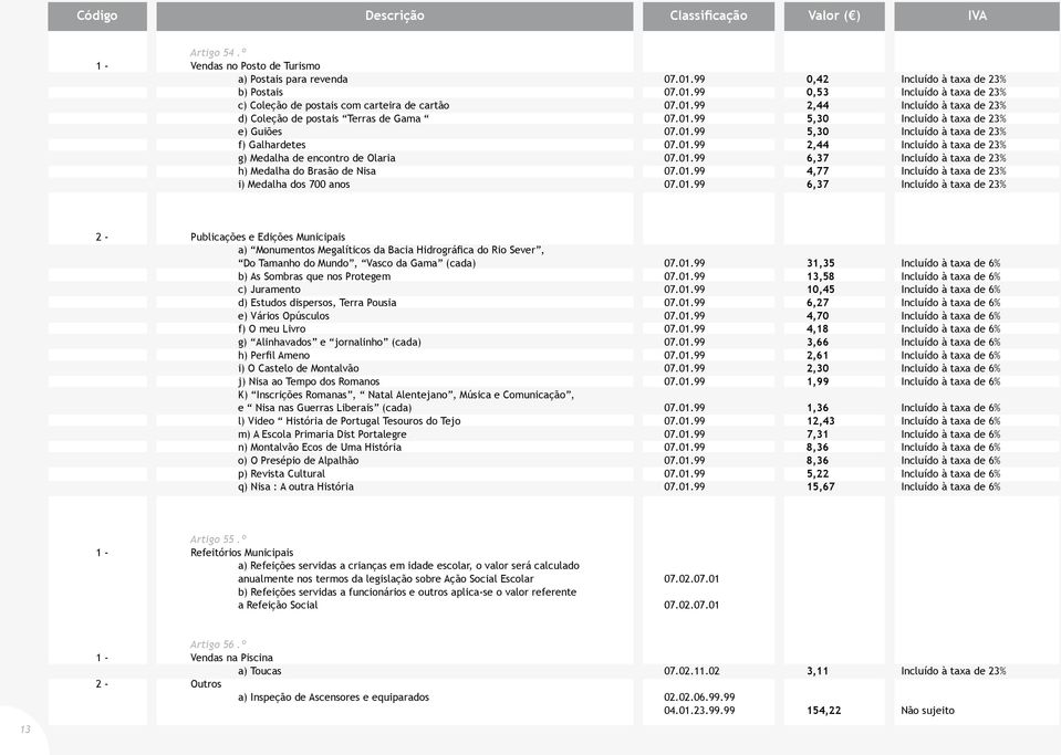 01.99 6,37 Incluído à taxa de 23% h) Medalha do Brasão de Nisa 07.01.99 4,77 Incluído à taxa de 23% i) Medalha dos 700 anos 07.01.99 6,37 Incluído à taxa de 23% 2 - Publicações e Edições Municipais a) Monumentos Megalíticos da Bacia Hidrográfica do Rio Sever, Do Tamanho do Mundo, Vasco da Gama (cada) 07.