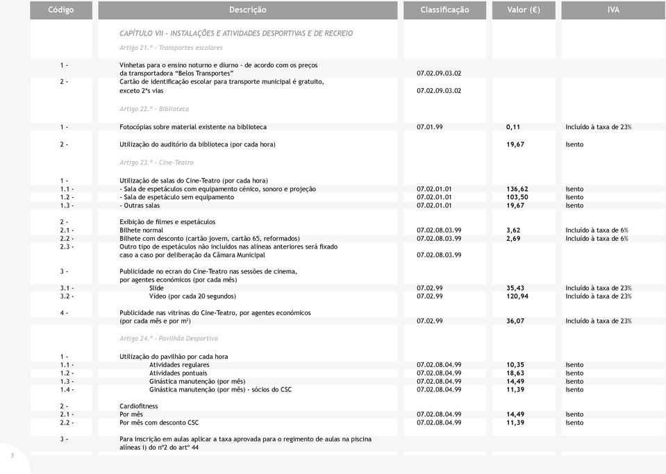 02 2 - Cartão de identificação escolar para transporte municipal é gratuito, exceto 2ªs vias 07.02.09.03.02 Artigo 22.º - Biblioteca 1 - Fotocópias sobre material existente na biblioteca 07.01.